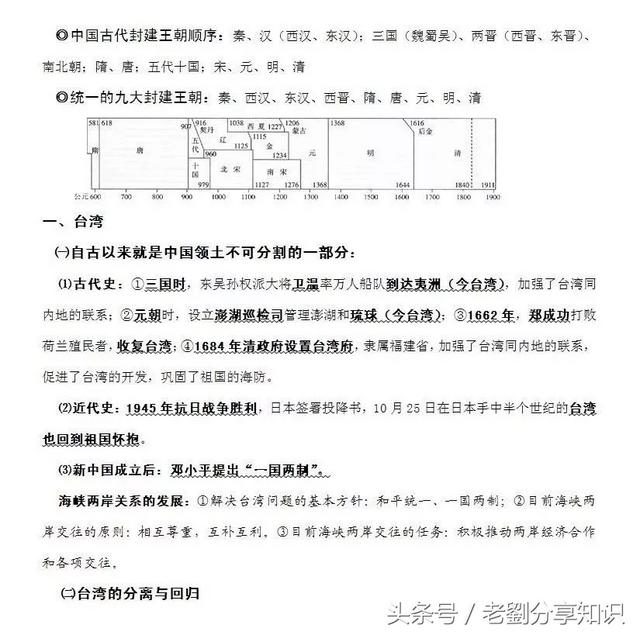 初中历史知识一览表汇总，超实用干货！