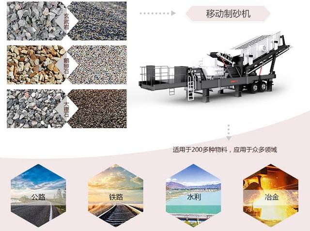 包含流动制砂机工作视频的词条