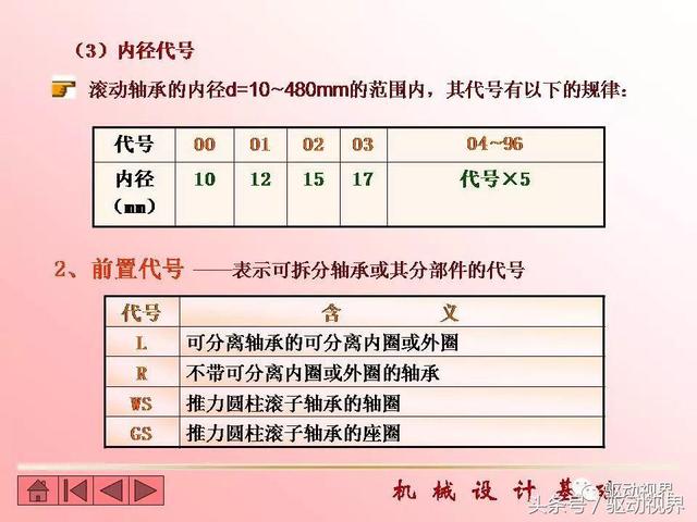 瓦房店塑料破碎机