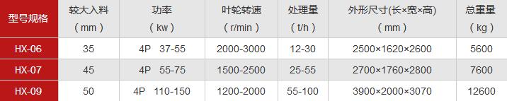 安康移动河卵石制砂机厂