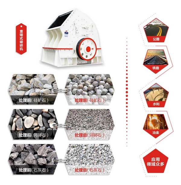 最新重锤破碎机