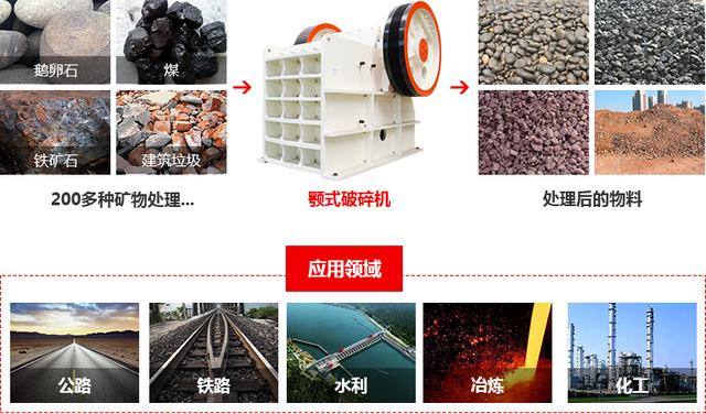 建筑用碎石破碎机