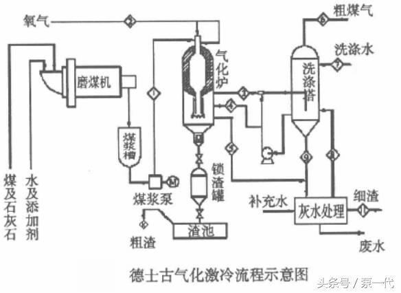 沈阳真空过滤机真空盒
