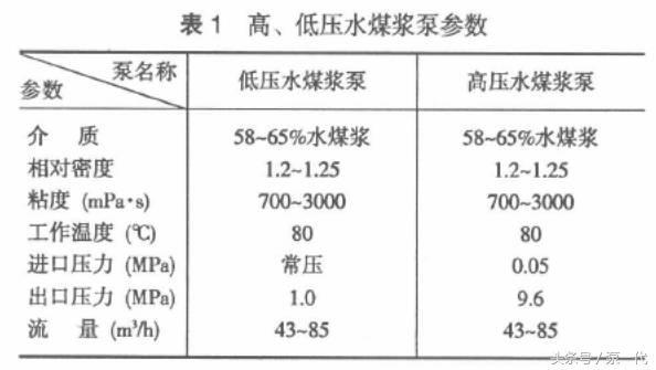 沈阳真空过滤机真空盒