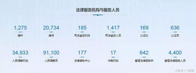 12348公共法律服务热线：法律“明白人”帮您想办法