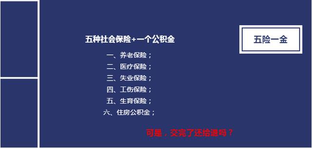 社保公积金可以退吗?「公积金贷款社保断了怎么办」