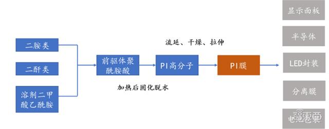 国宝电镀过滤机价格
