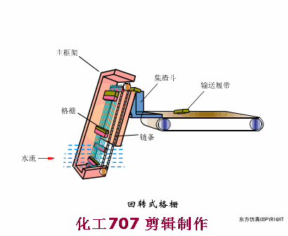 安阳链斗式洗砂机厂家