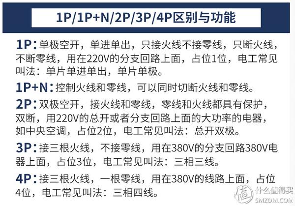 电缆zc和zr哪个价格高,电缆zr和zc的价格区别