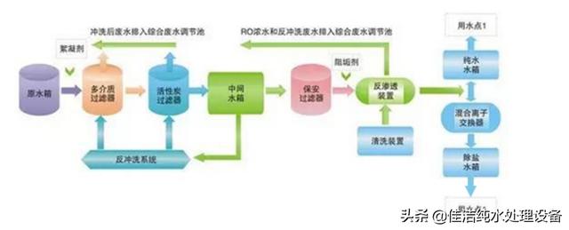 甘肃过滤机哪家好