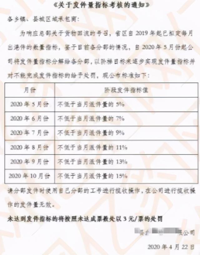 淘宝ems是什么意思 淘宝ems是什么意思（淘宝ems是什么快递） 生活