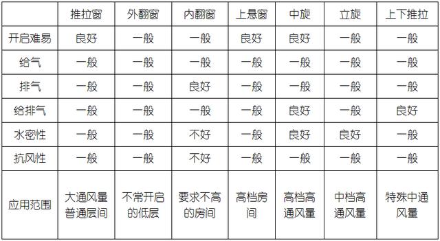 人体工程学成年人臂展为多少
