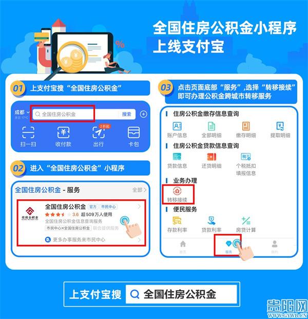 住房公积金跨省转移网上办理「手机公积金app异地转入」