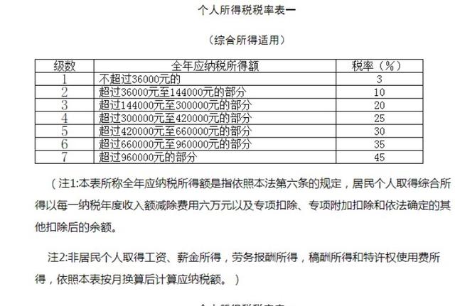 分析基金/股票/债券/保险投资的优缺点「债券型基金的优缺点」