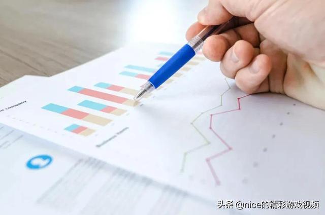 2022年最有前景的十大创业方向