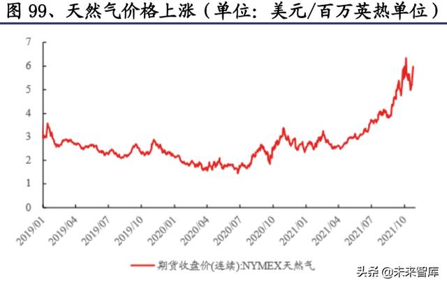 曲靖洗砂机价格厂家