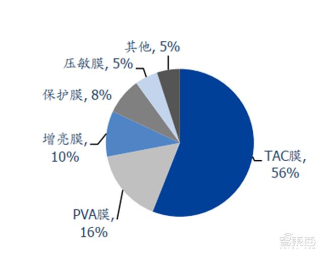 硫酸铜过滤机厂家有哪些