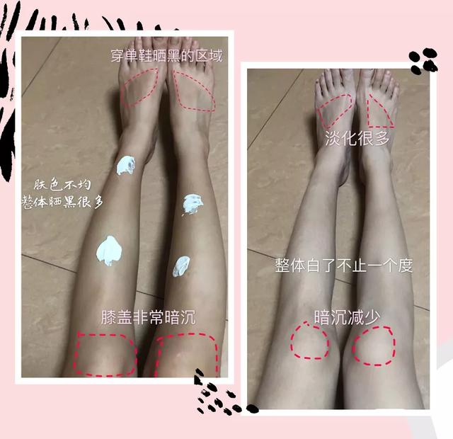 女性涂身体乳好吗