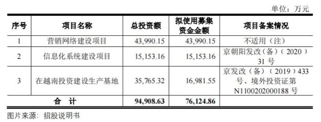 爱慕股份：双十一剁手后，又来补刀