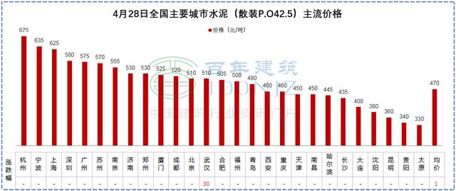 西宁制砂机价格