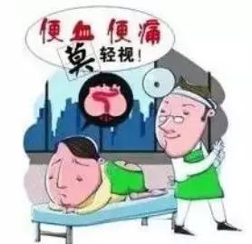 世界痔疮