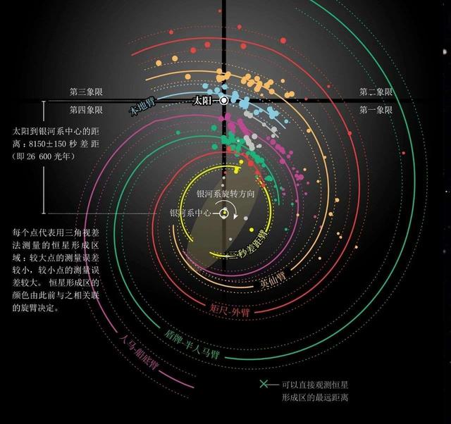 仙女星系位置图图片