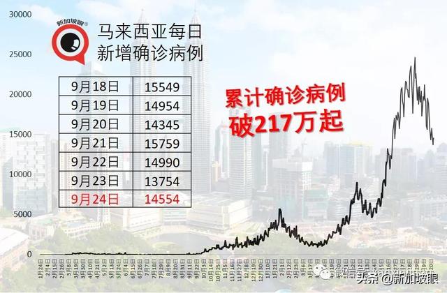 移动制砂机价格城选蓝星安全