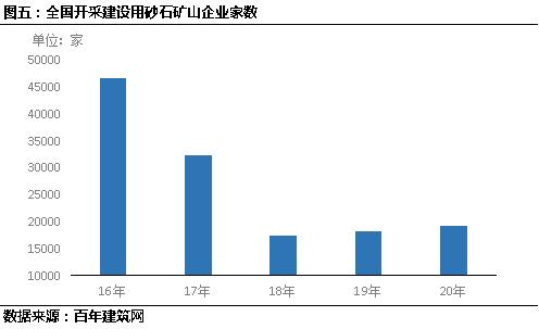 拉萨制砂机价格表