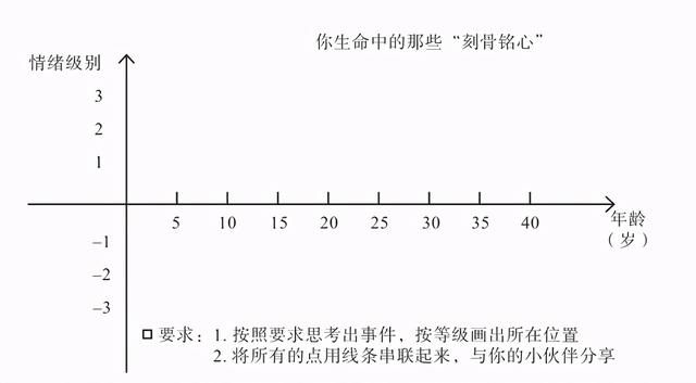 2020年团建