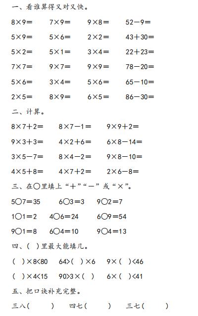 大九九乘法口诀表 孩子掌握就是 速算天才 秒杀所有补习班 太阳信息网