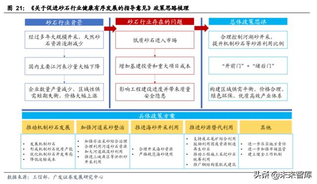 马鞍山螺旋洗砂机