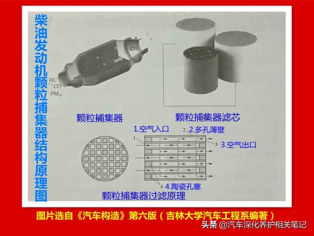 柴油脱硫净化过滤机
