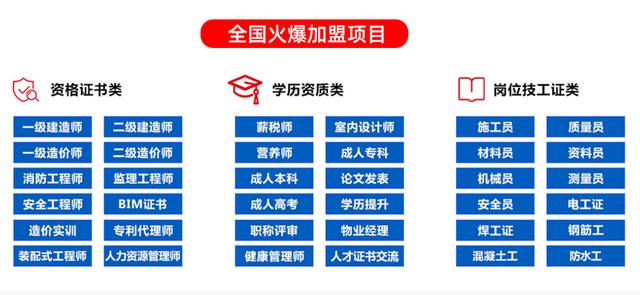 职业教育火速升温，为你揭秘如何站上成人职业教育的风口？