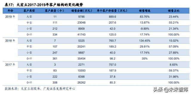锅炉破碎机属于什么空间