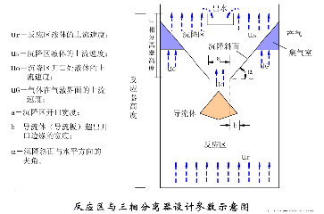 镇江转鼓过滤机格栅图片