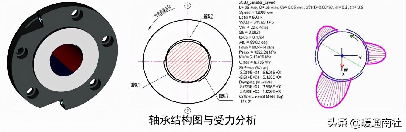 离心过滤机的工作原理