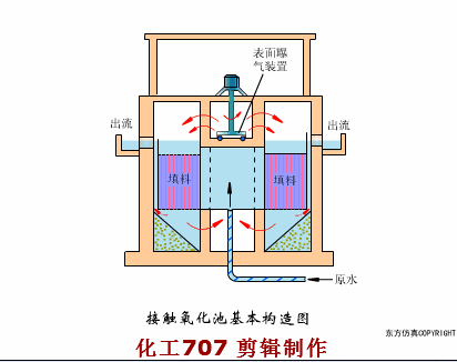 四川转盘式洗砂机价格