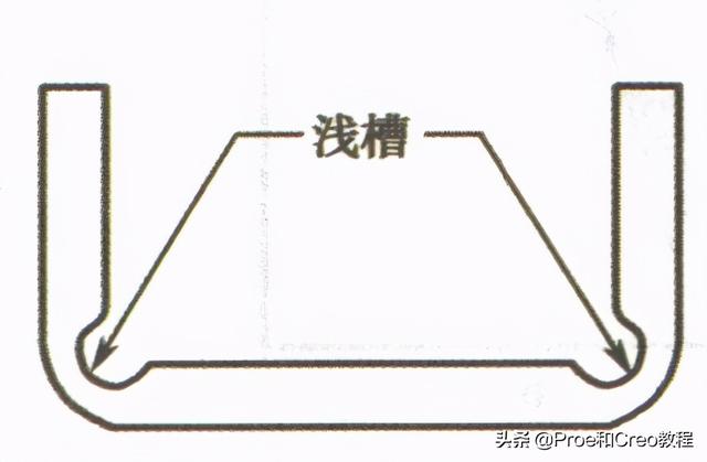 proe折弯展平工程图不符合