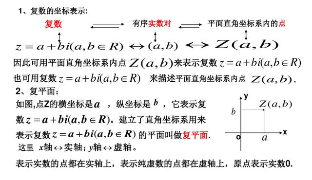 高斯数学