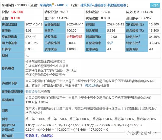 可转债的指标「如何分析可转债」