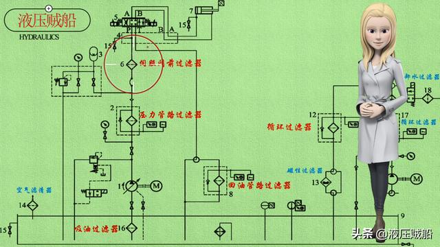过滤机的精度和流量是多少的简单介绍