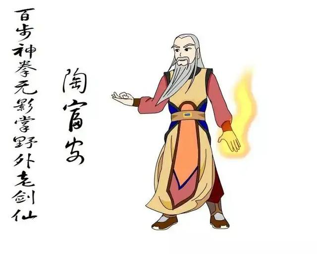 白眉大侠武功排名