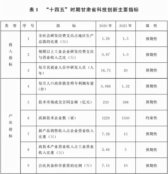 什么是尾矿库尾水