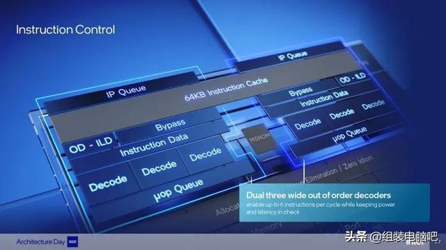 一文读懂Intel第12代 Alder Lake 处理器，真正的改朝换代不再挤牙膏