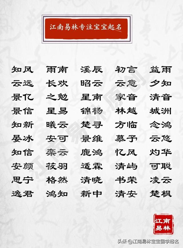 宇泽名字的含义是什么