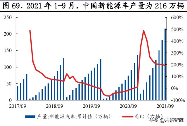 曲靖洗砂机价格厂家