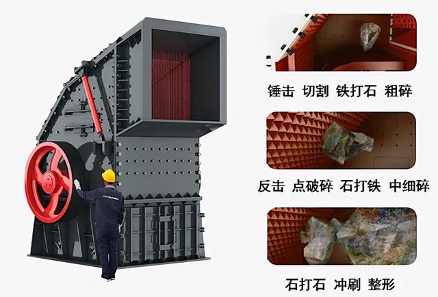 装配式建筑砂石骨料生产线
