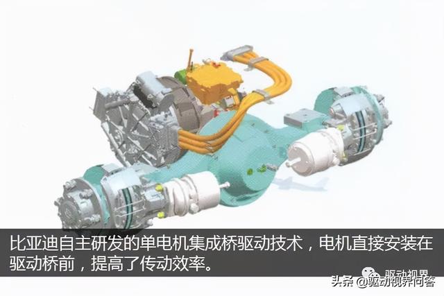 为什么说全面电动化是中国传统车桥厂的唯一生路？