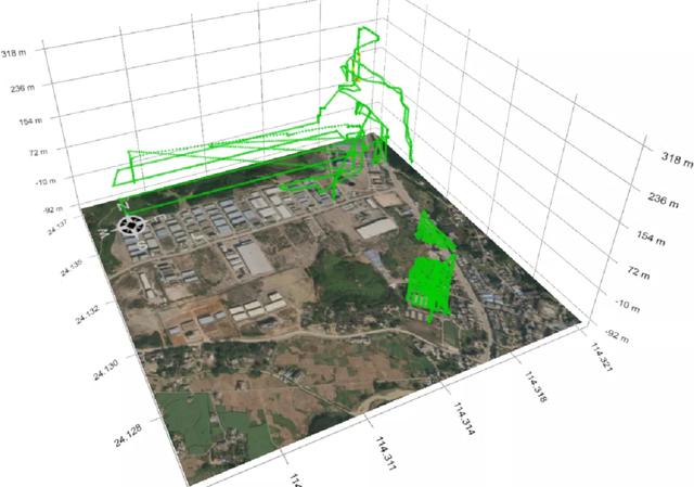 大疆M300 RTK+灵嗅V2助力生态环境局排查污染源