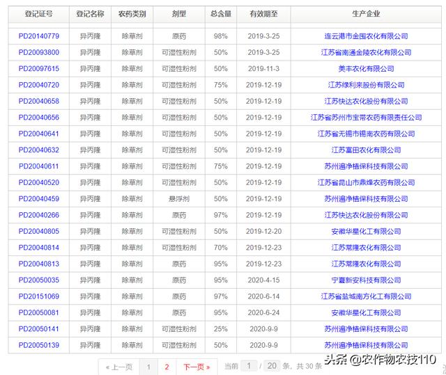 如何使用好异丙隆防治小麦抗性杂草？